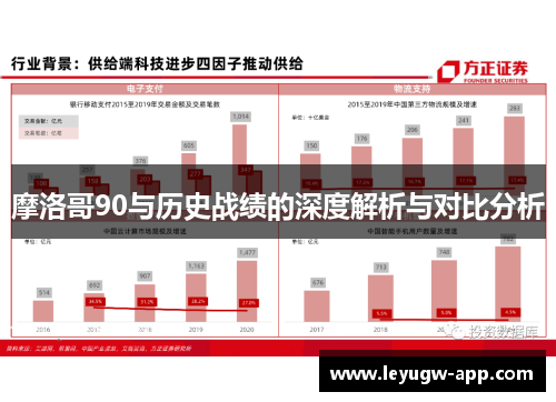 摩洛哥90与历史战绩的深度解析与对比分析
